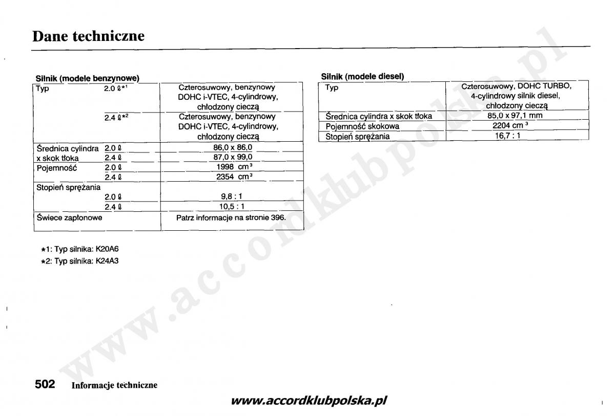 Honda Accord VII 7 instrukcja obslugi / page 506