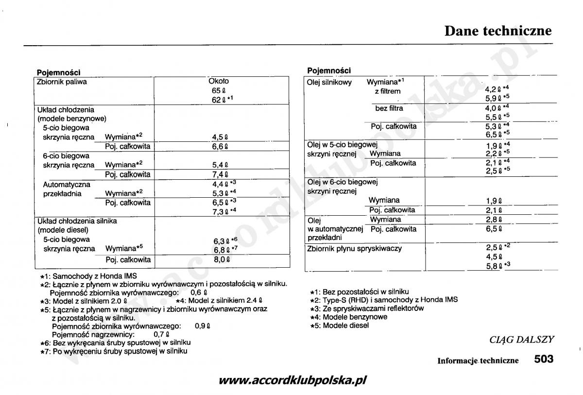 Honda Accord VII 7 instrukcja obslugi / page 507