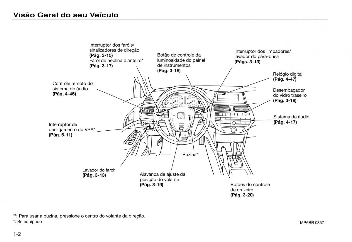 Honda Accord VII 7 manual del propietario / page 8