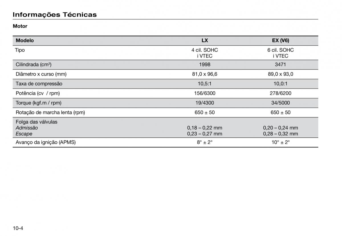 Honda Accord VII 7 manual del propietario / page 236