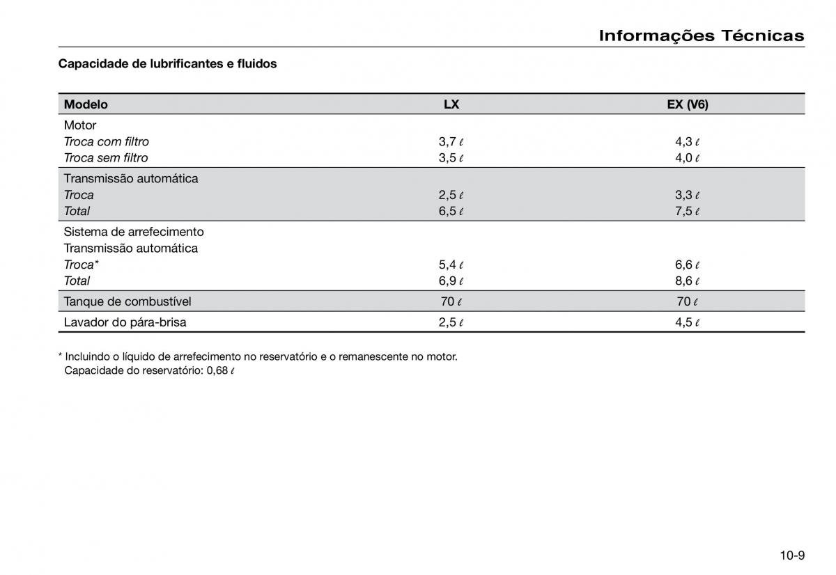 Honda Accord VII 7 manual del propietario / page 241