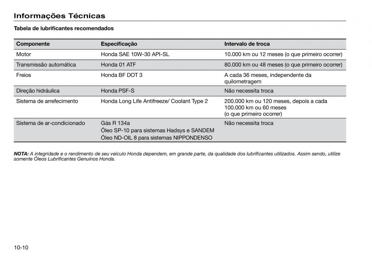 Honda Accord VII 7 manual del propietario / page 242