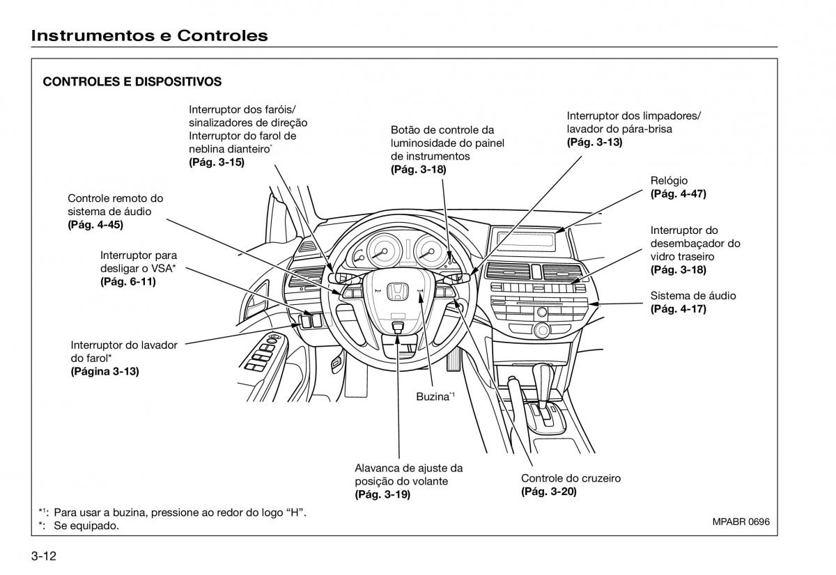 Honda Accord VII 7 manual del propietario / page 48