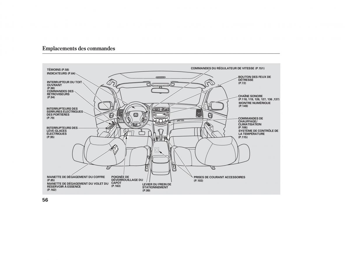 Honda Accord VII 7 manuel du proprietaire / page 51