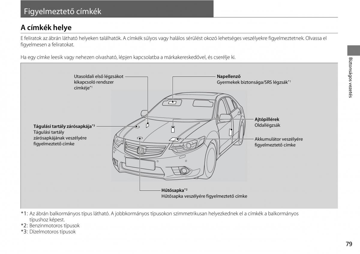 Honda Accord VIII 8 Kezelesi utmutato / page 80