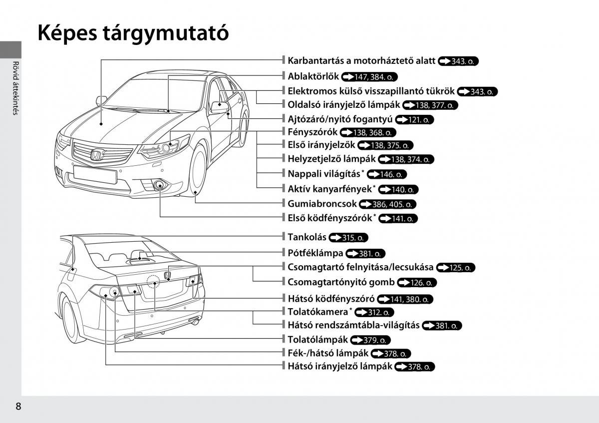 Honda Accord VIII 8 Kezelesi utmutato / page 9