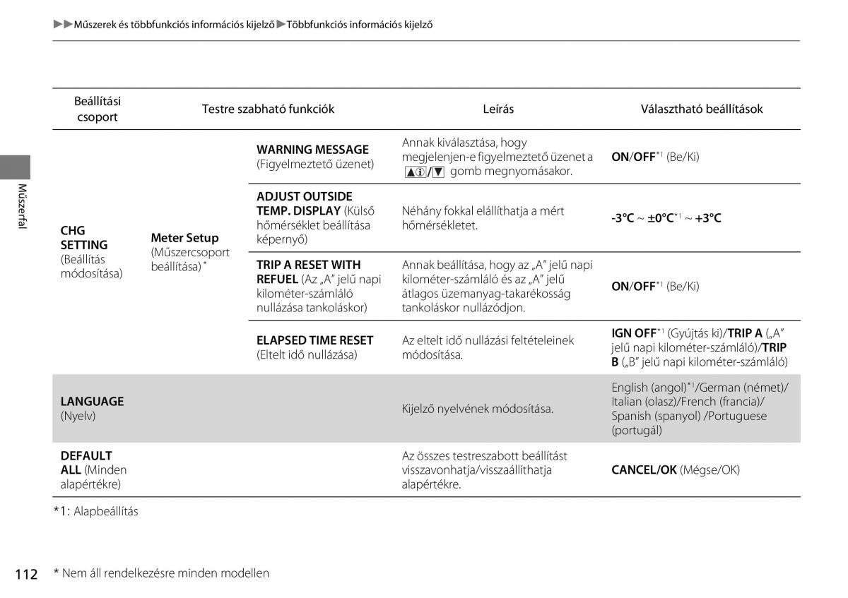 Honda Accord VIII 8 Kezelesi utmutato / page 113