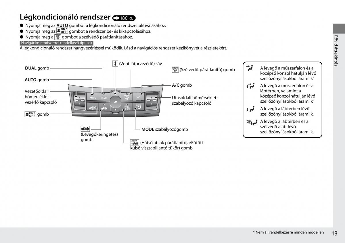 Honda Accord VIII 8 Kezelesi utmutato / page 14