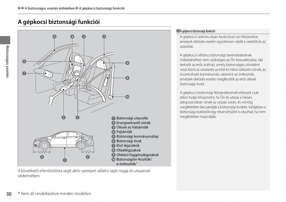 Honda Accord VIII 8 Kezelesi utmutato / page 31