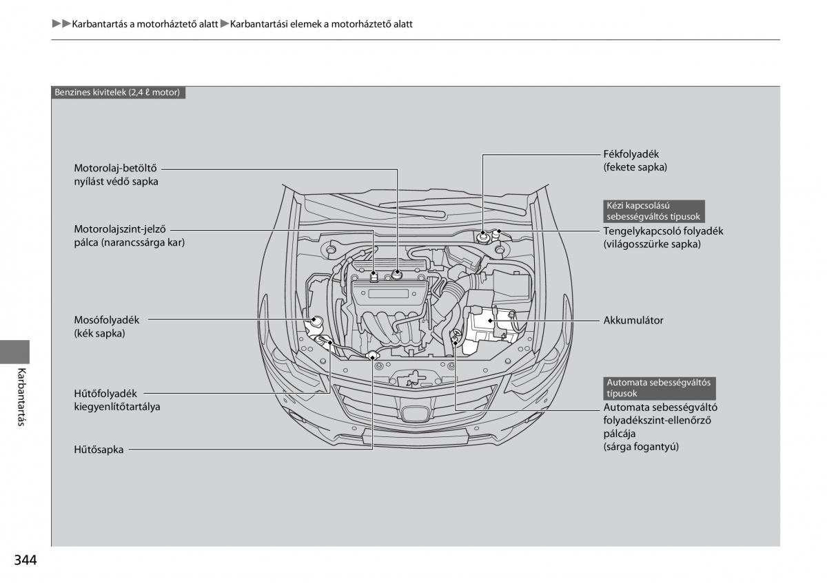 Honda Accord VIII 8 Kezelesi utmutato / page 345