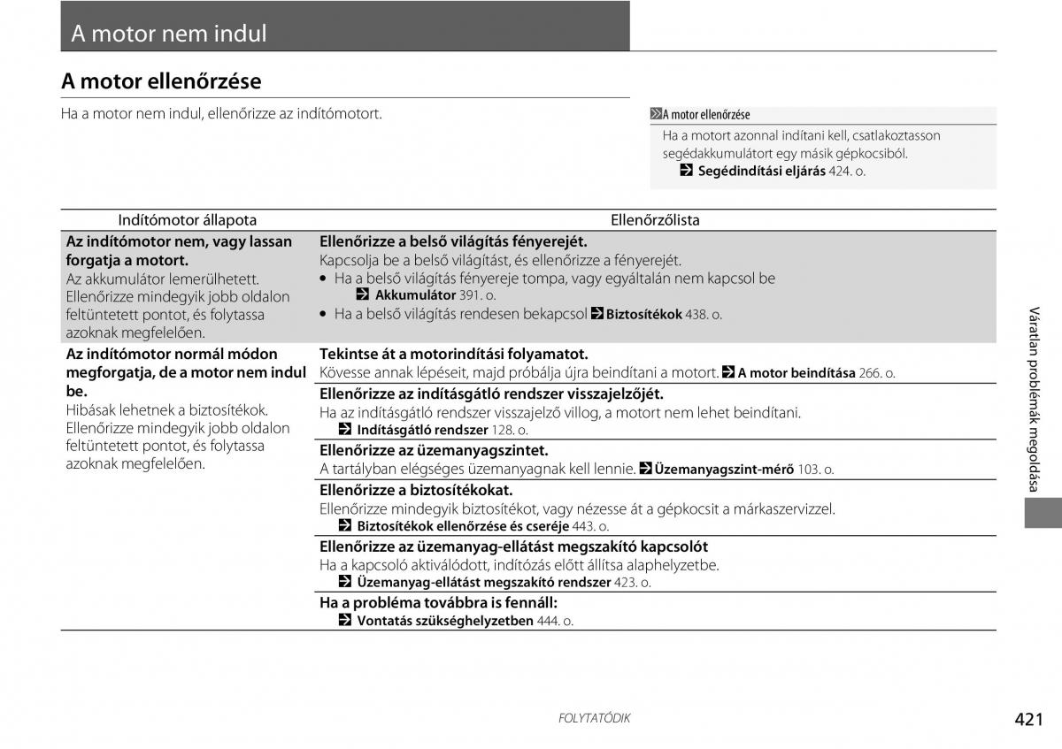 Honda Accord VIII 8 Kezelesi utmutato / page 422