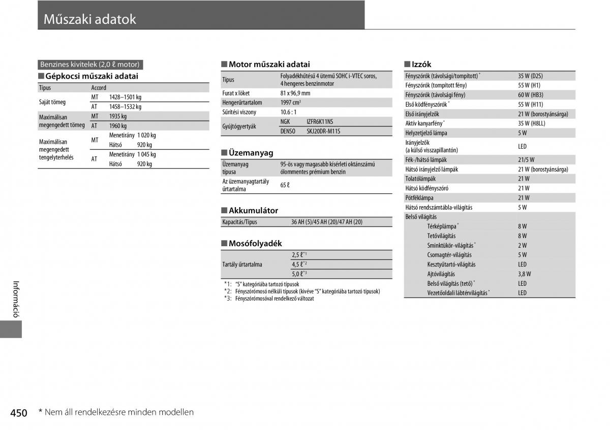 Honda Accord VIII 8 Kezelesi utmutato / page 451