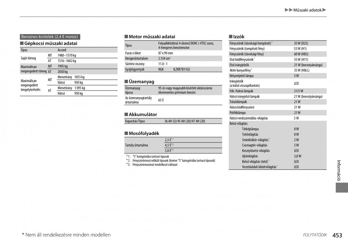 Honda Accord VIII 8 Kezelesi utmutato / page 454