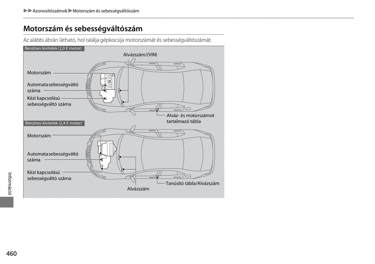 Honda Accord VIII 8 Kezelesi utmutato / page 461