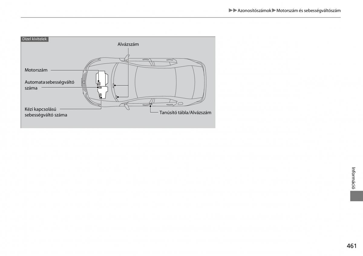 Honda Accord VIII 8 Kezelesi utmutato / page 462