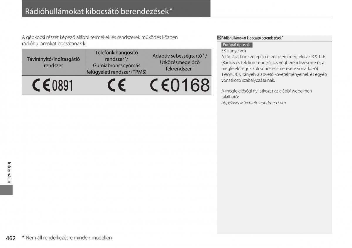 Honda Accord VIII 8 Kezelesi utmutato / page 463