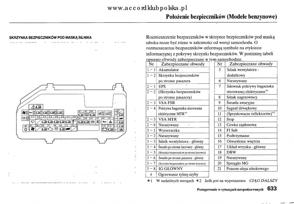 Honda Accord VIII 8 instrukcja obslugi / page 639