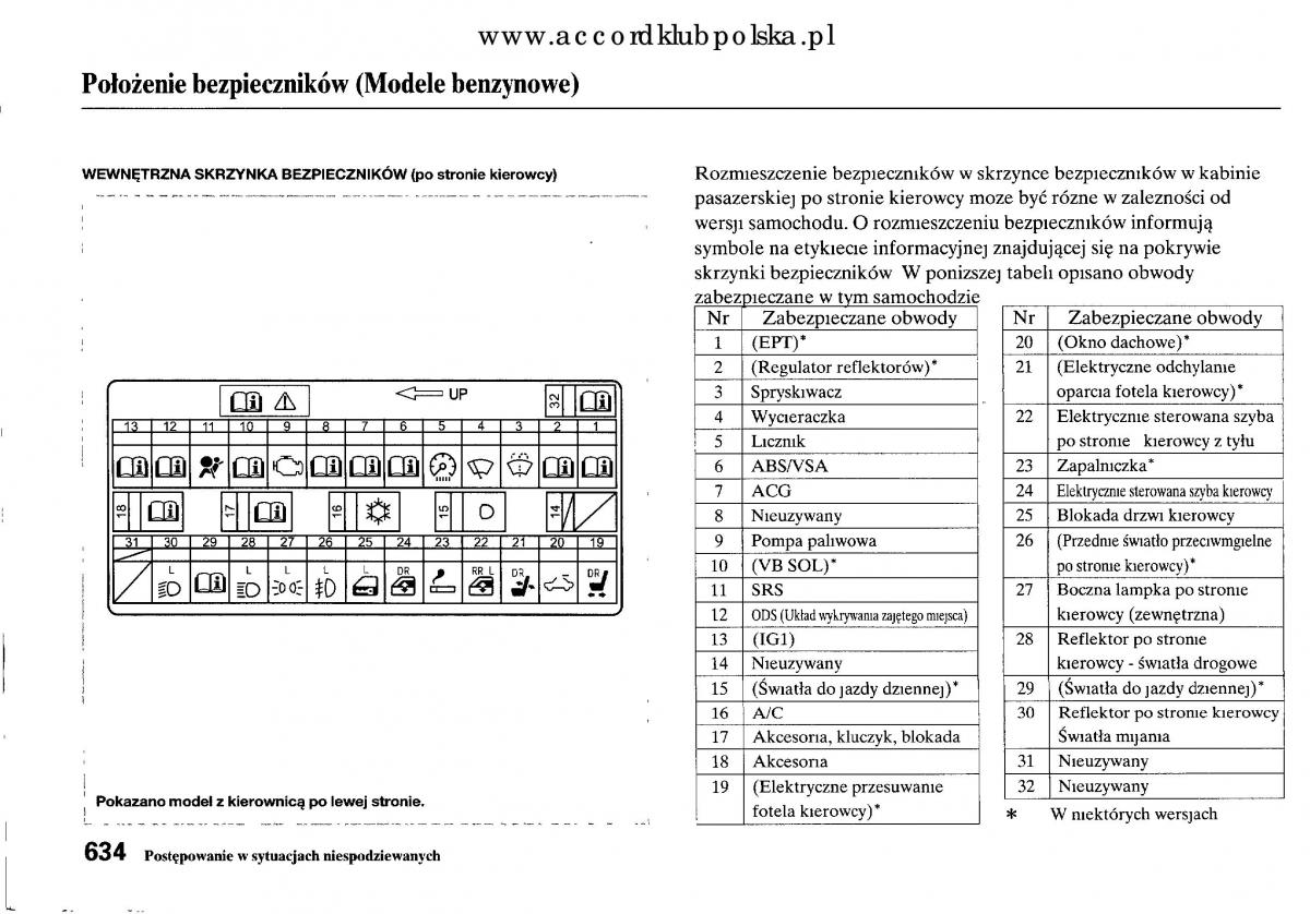 Honda Accord VIII 8 instrukcja obslugi / page 640