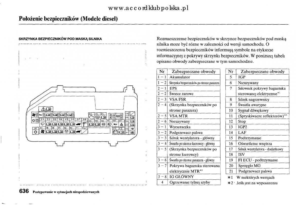 Honda Accord VIII 8 instrukcja obslugi / page 642