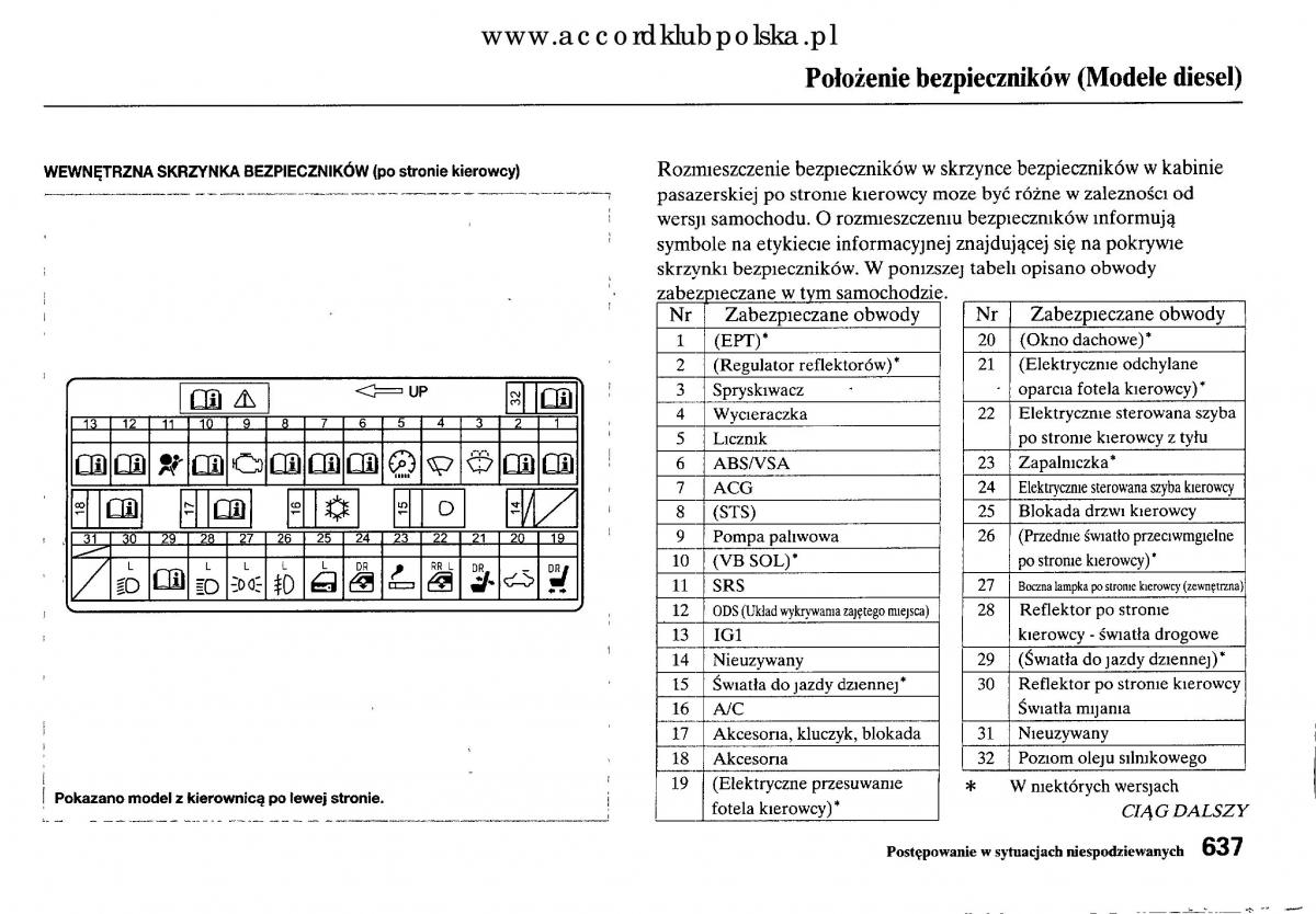 Honda Accord VIII 8 instrukcja obslugi / page 643