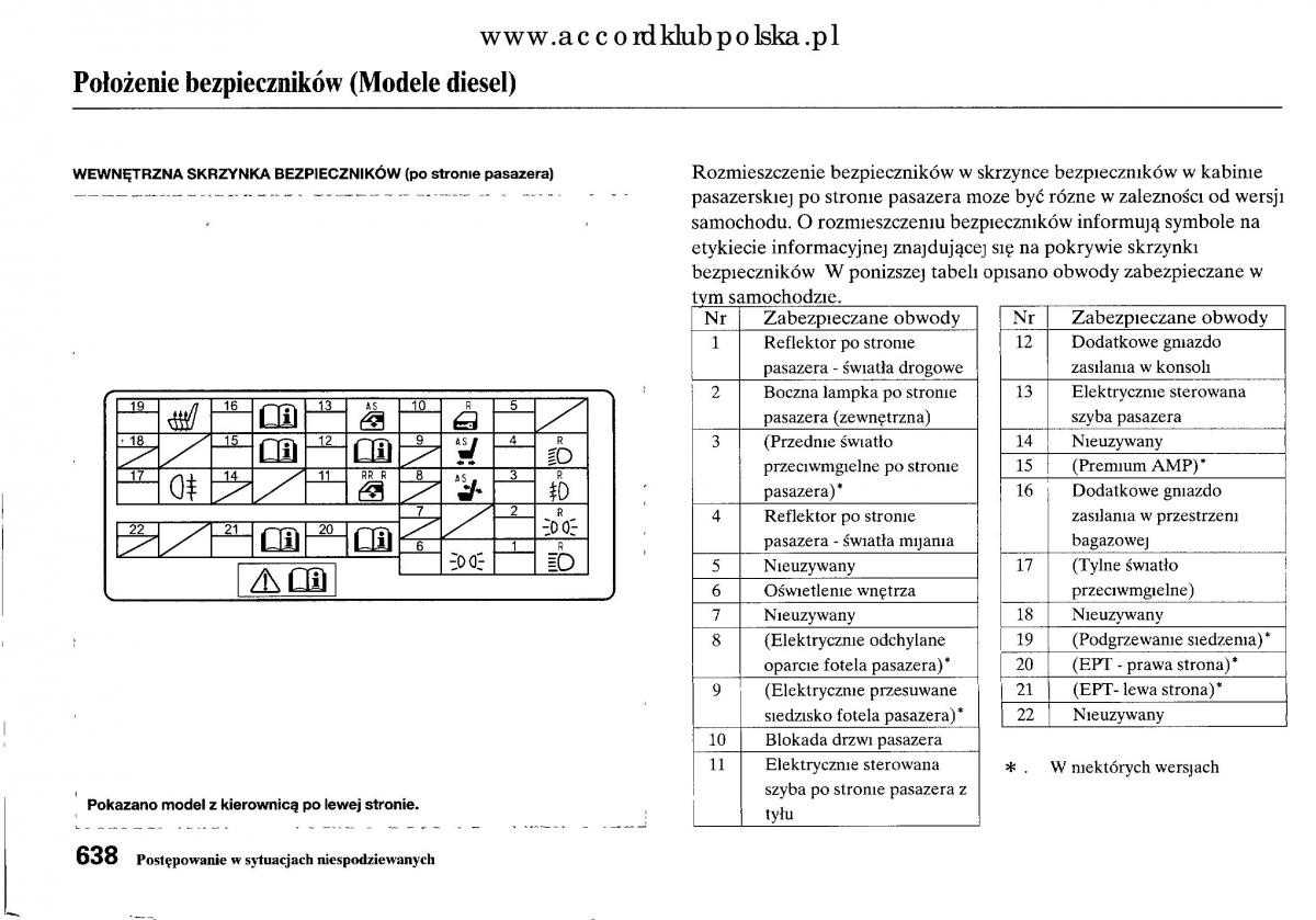 Honda Accord VIII 8 instrukcja obslugi / page 644