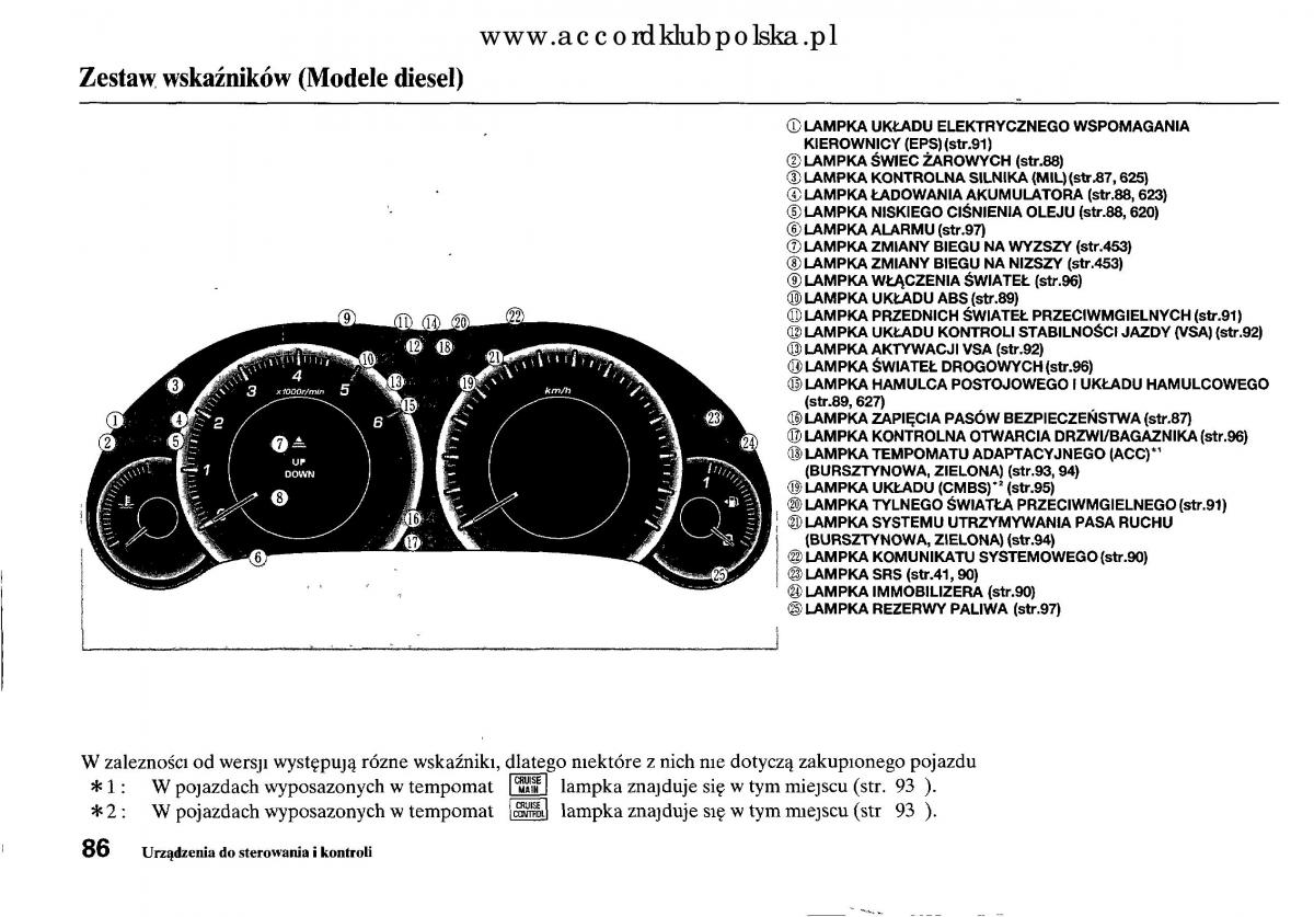 Honda Accord VIII 8 instrukcja obslugi / page 92