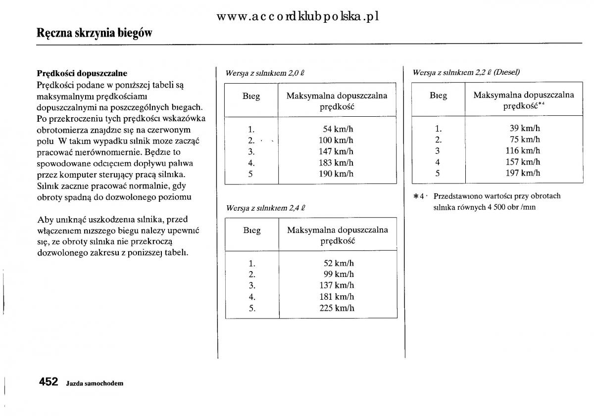 Honda Accord VIII 8 instrukcja obslugi / page 458