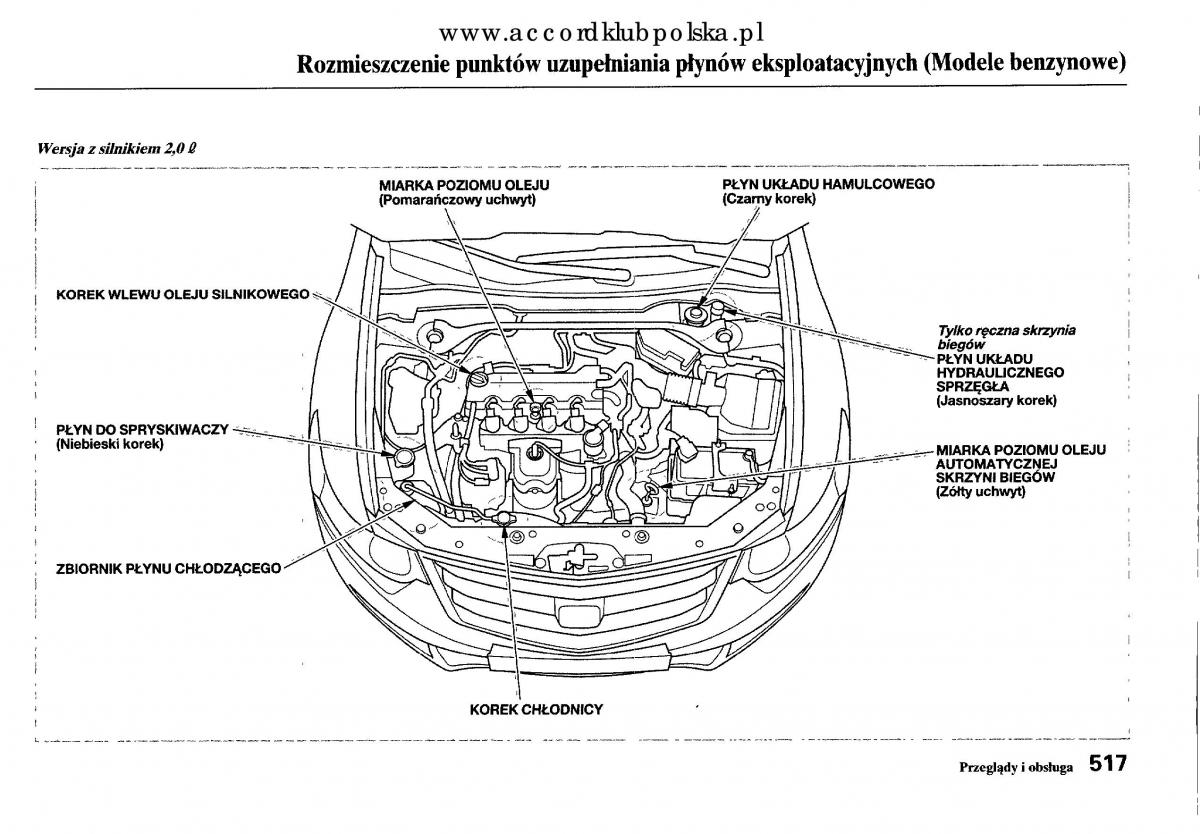 Honda Accord VIII 8 instrukcja obslugi / page 523