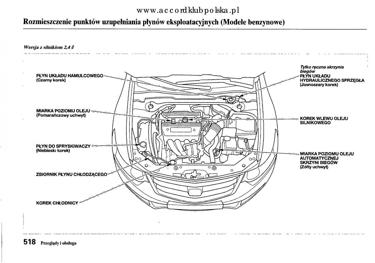 Honda Accord VIII 8 instrukcja obslugi / page 524