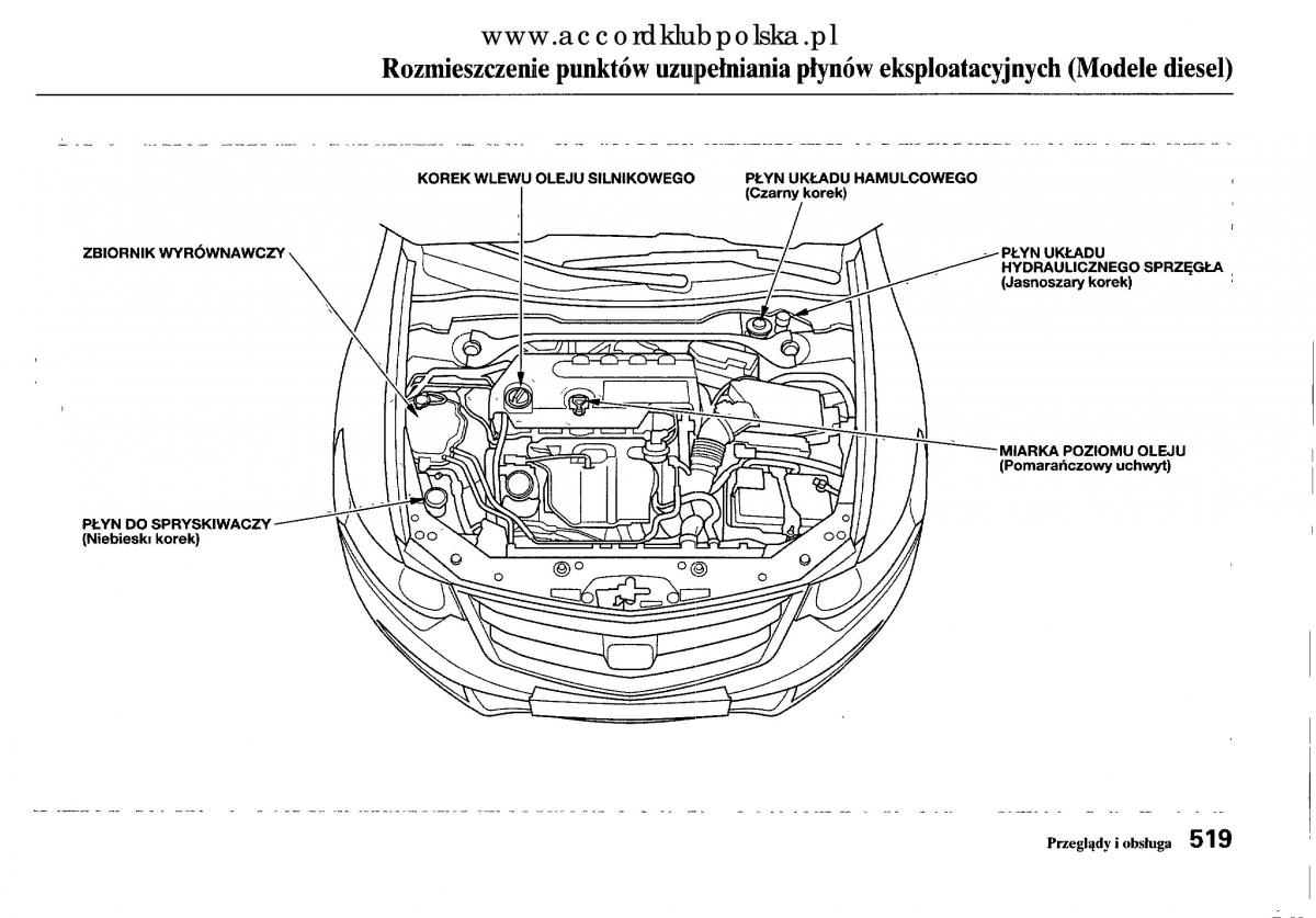 Honda Accord VIII 8 instrukcja obslugi / page 525