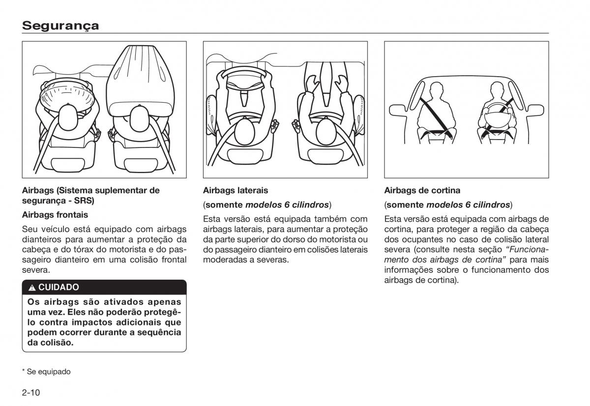 Honda Accord VIII 8 manual del propietario / page 18