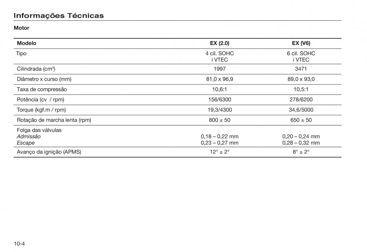 Honda Accord VIII 8 manual del propietario / page 232