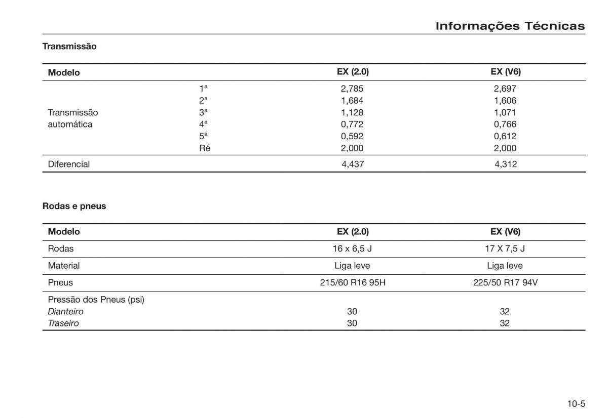 Honda Accord VIII 8 manual del propietario / page 233