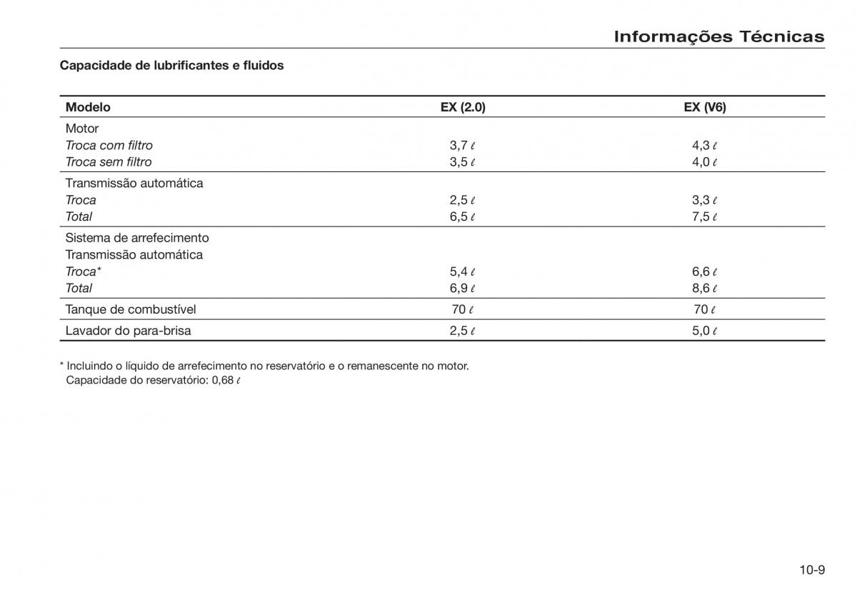 Honda Accord VIII 8 manual del propietario / page 237