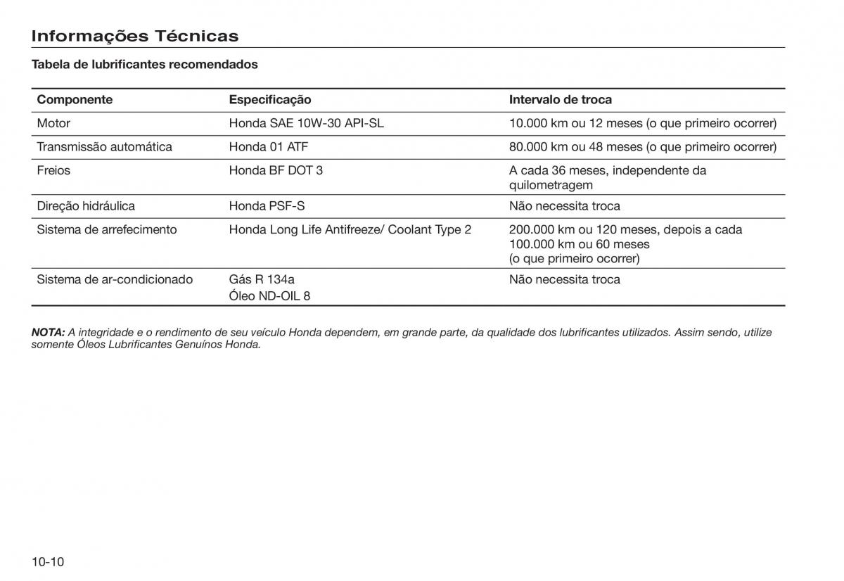 Honda Accord VIII 8 manual del propietario / page 238