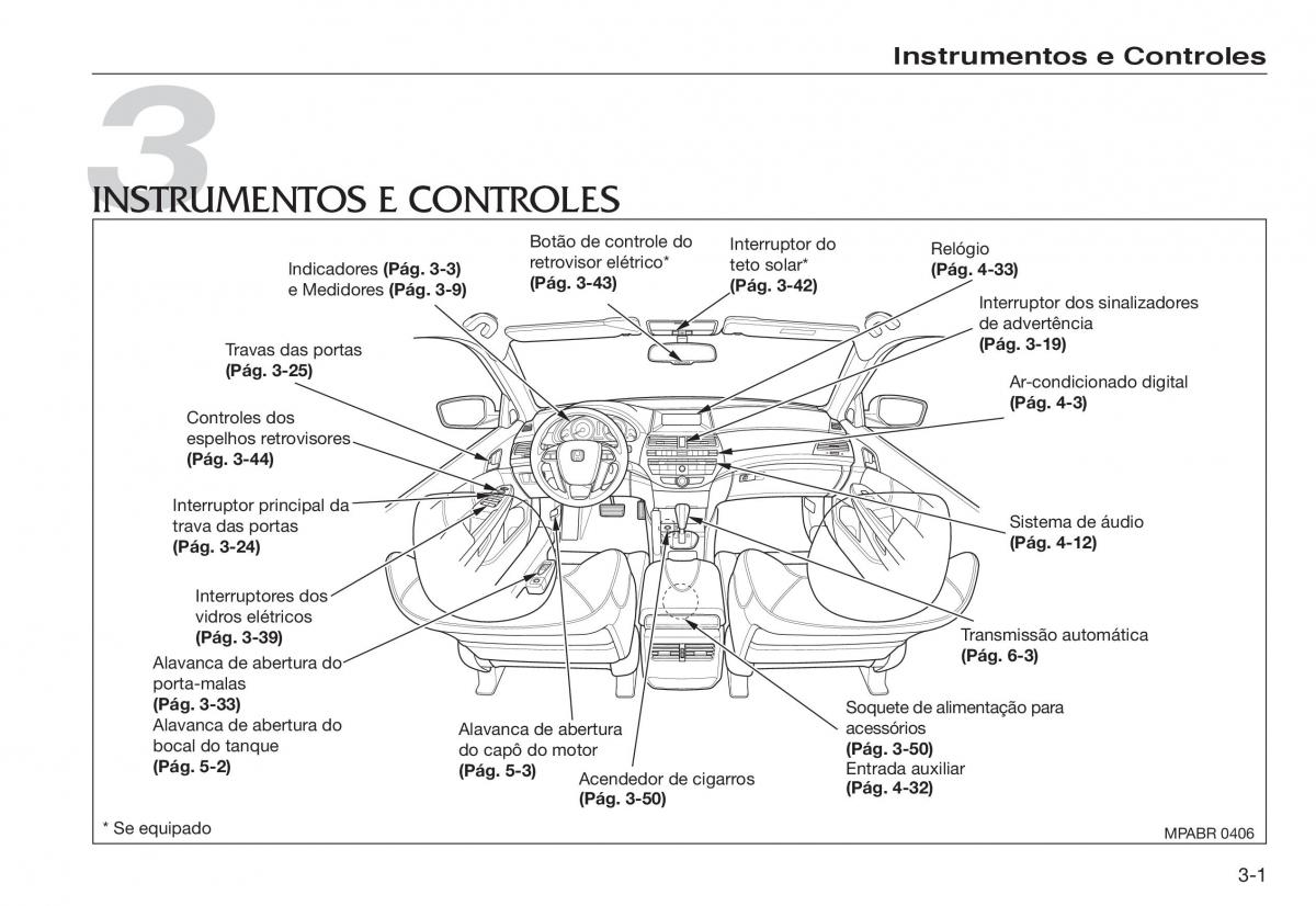 Honda Accord VIII 8 manual del propietario / page 39