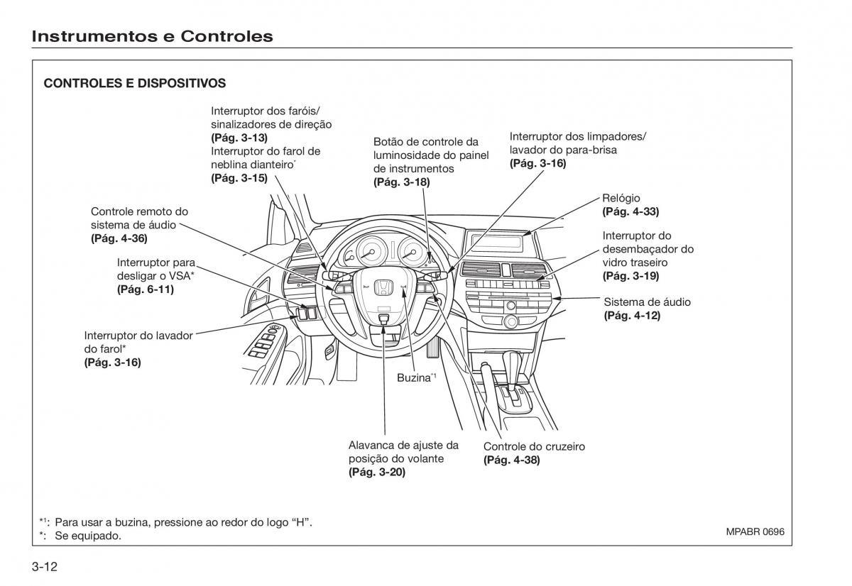 Honda Accord VIII 8 manual del propietario / page 50