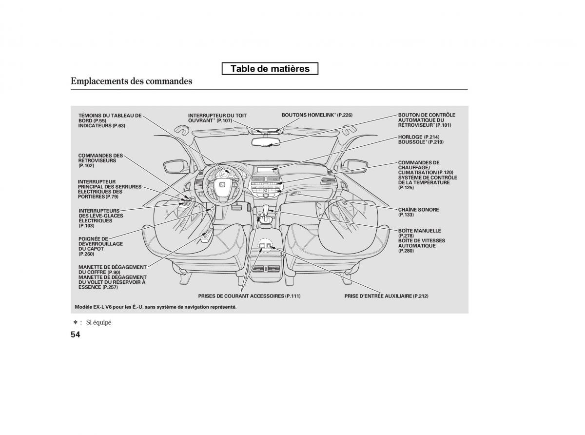 Honda Accord VIII 8 manuel du proprietaire / page 69