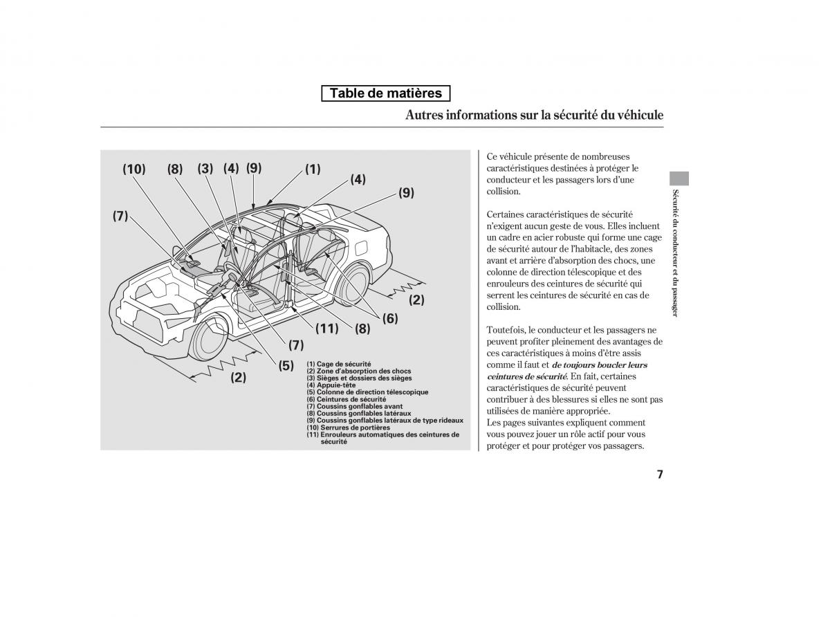 Honda Accord VIII 8 manuel du proprietaire / page 22