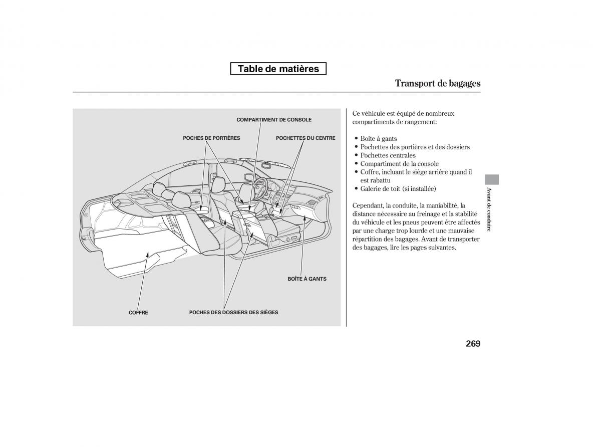 Honda Accord VIII 8 manuel du proprietaire / page 284