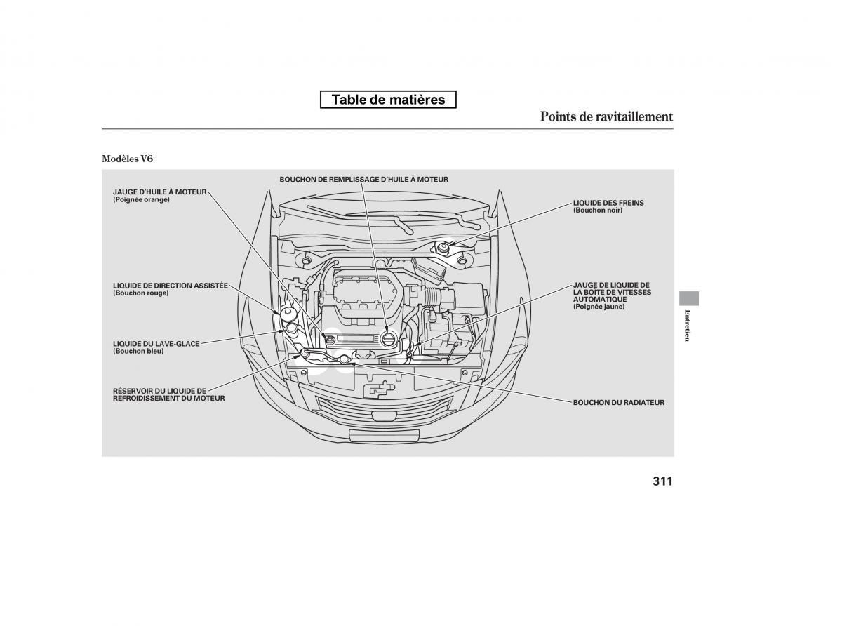 Honda Accord VIII 8 manuel du proprietaire / page 326