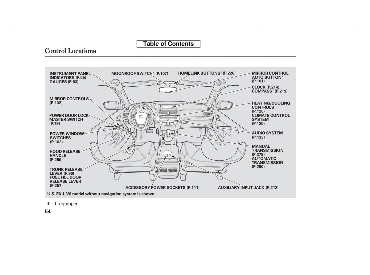 Honda Accord VIII 8 owners manual / page 69