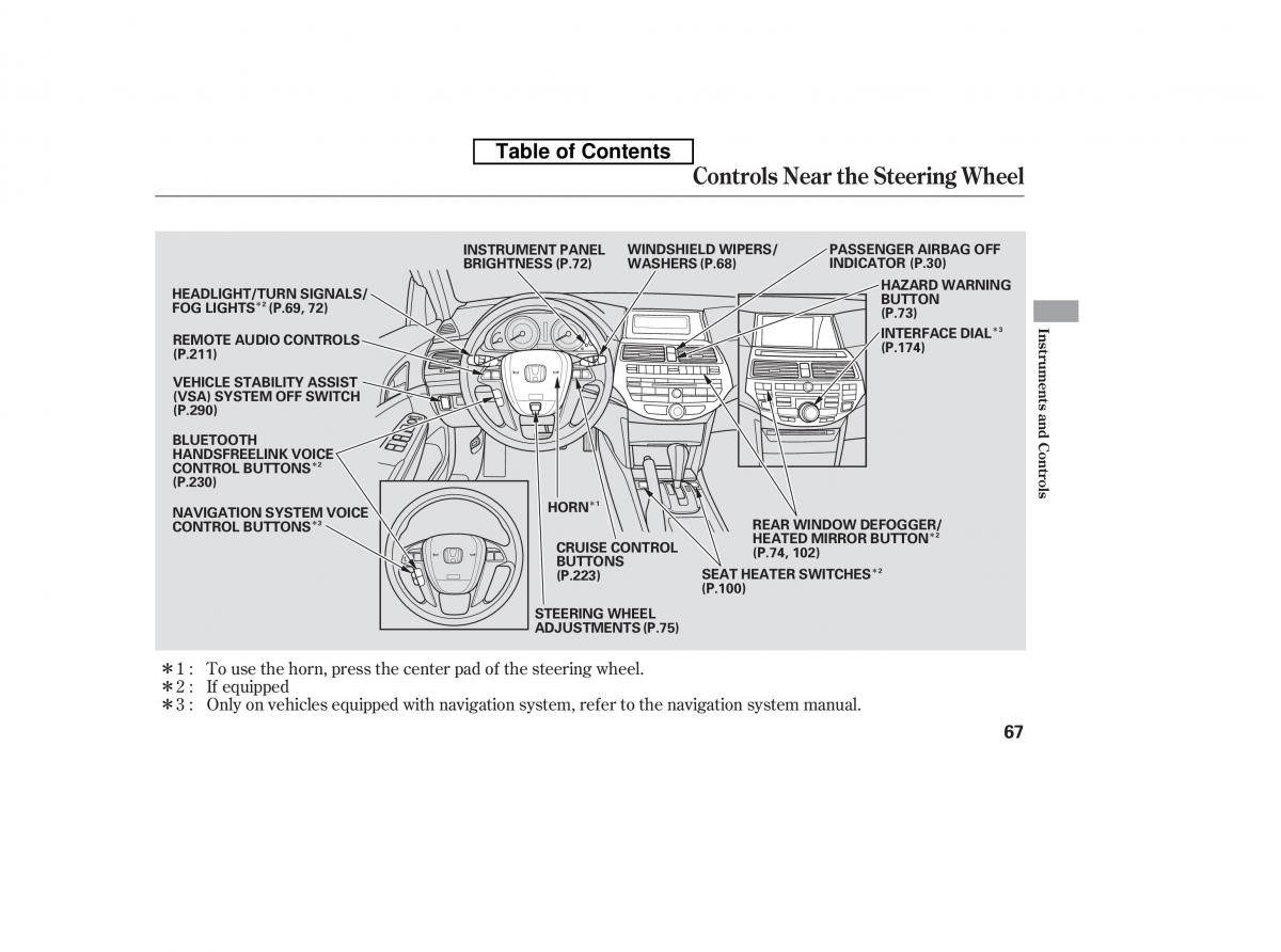 Honda Accord VIII 8 owners manual / page 82