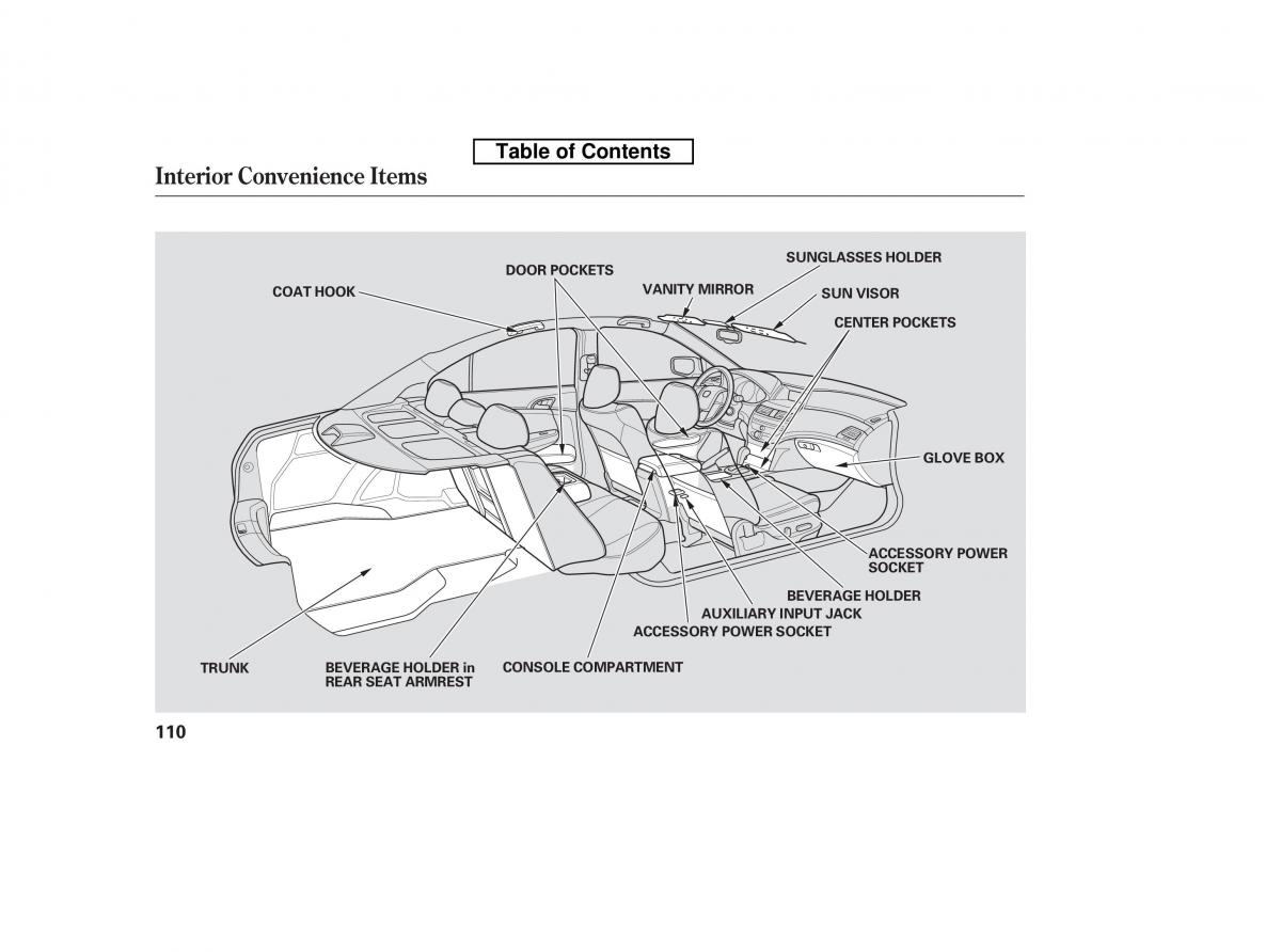 Honda Accord VIII 8 owners manual / page 125