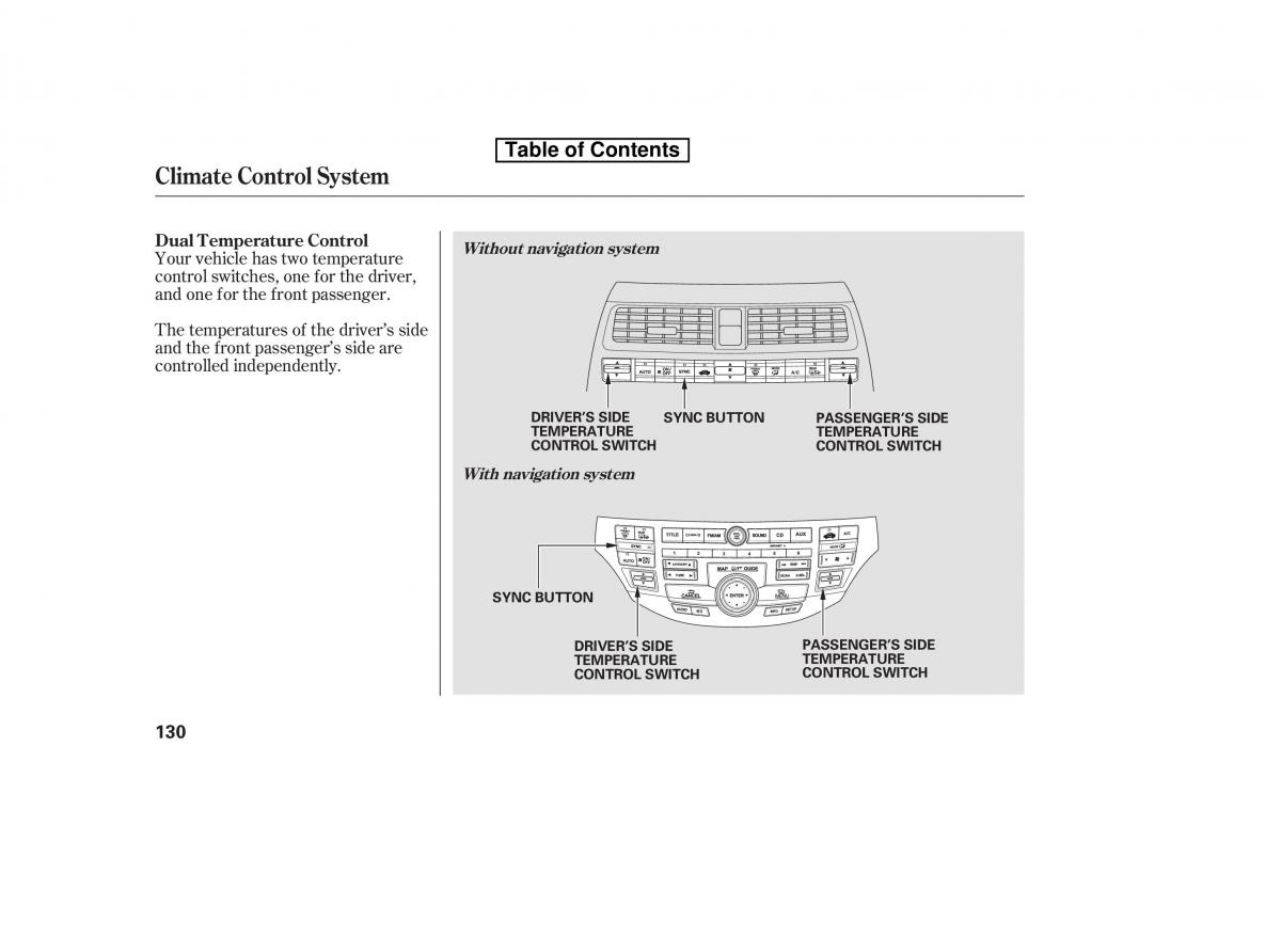 Honda Accord VIII 8 owners manual / page 145