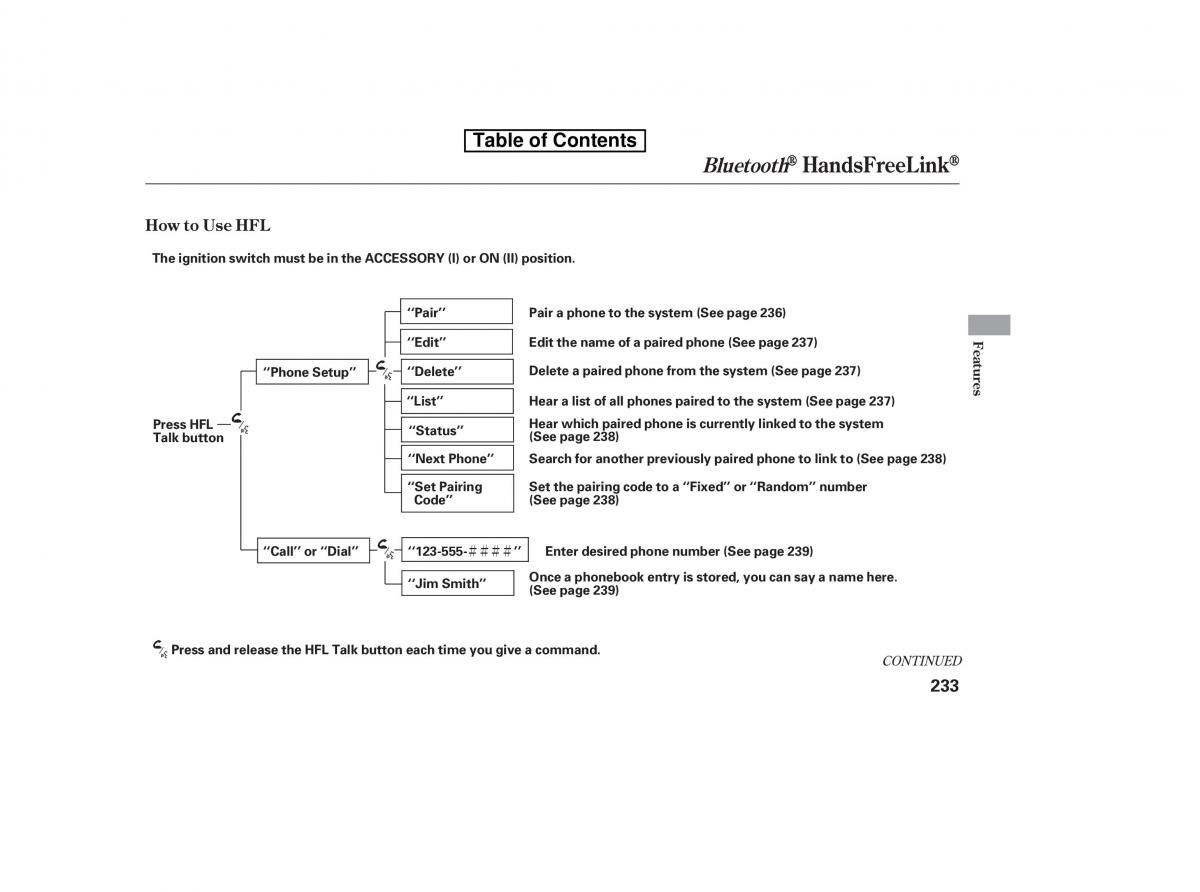 Honda Accord VIII 8 owners manual / page 248