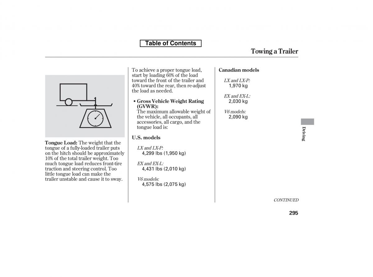 Honda Accord VIII 8 owners manual / page 310