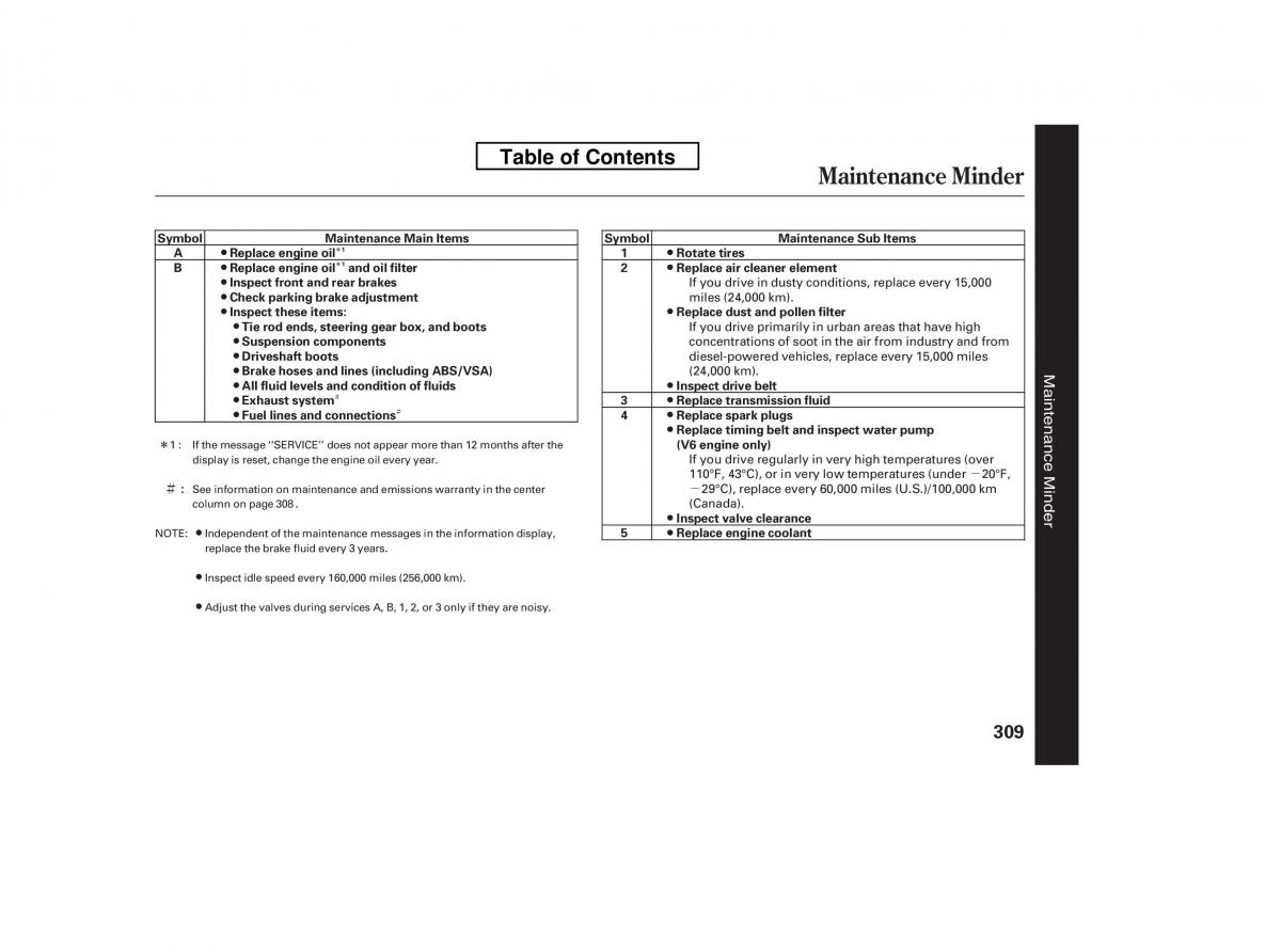 Honda Accord VIII 8 owners manual / page 324