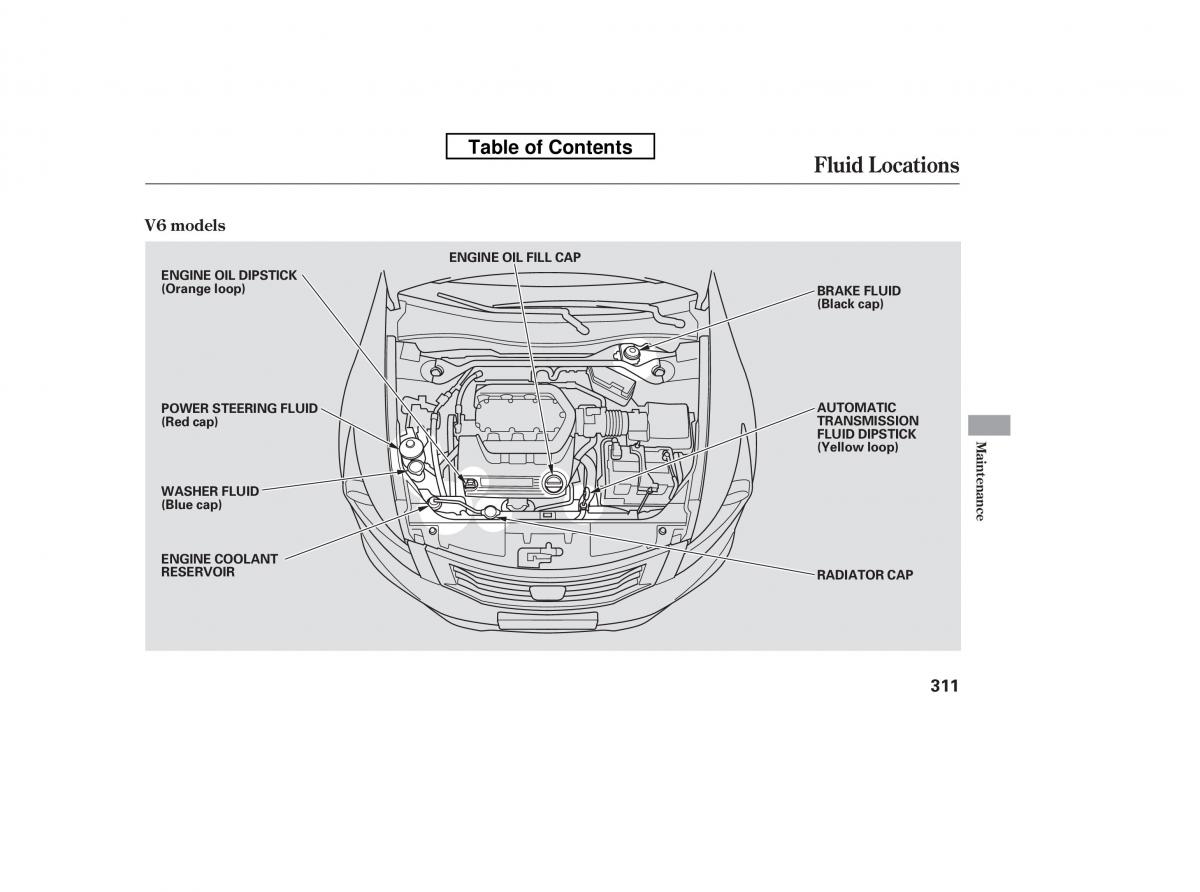 Honda Accord VIII 8 owners manual / page 326