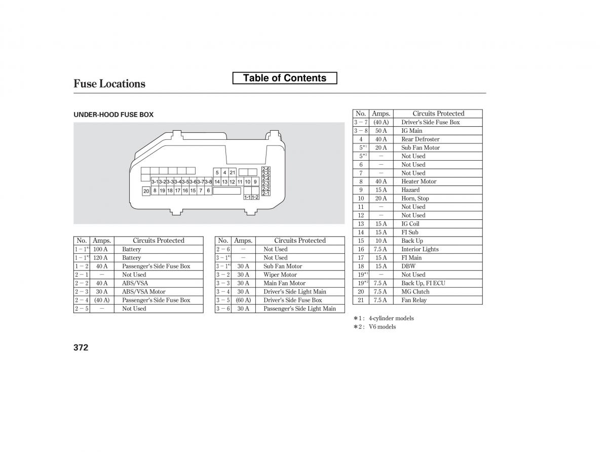 Honda Accord VIII 8 owners manual / page 387